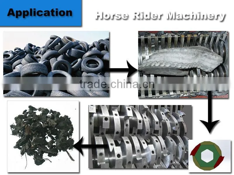 truck tire tyre crusher