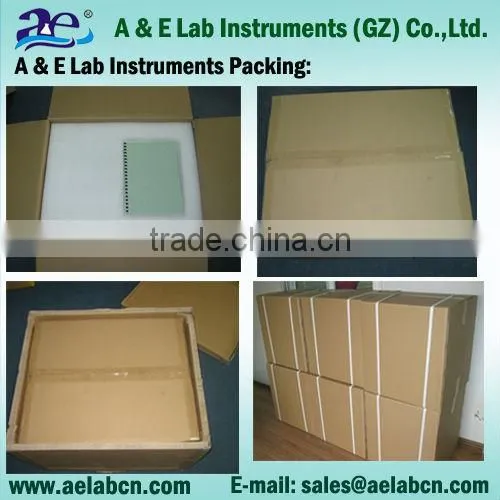 Lab spectroscopy from China