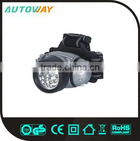 palstic portable led outdoor headlight