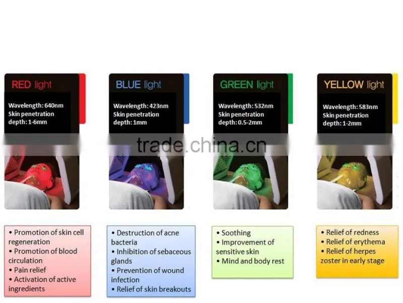 2016 Korea Stype LED Mask Neck Photon / LED Facial Mask / PDT lamp