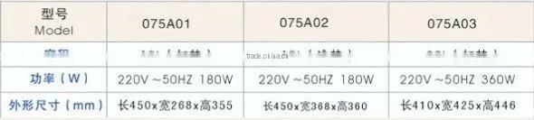 Multifunctional Automatic Electrical Heating Towel Cabinet Series
