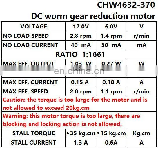 Factory made low rpm micro motor dc high torque gear box with price
