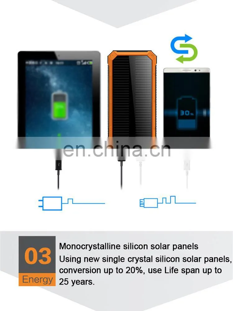 Universal Mini 1000mah Waterproof Mobile Solar PowerBank solar charger battery portable external