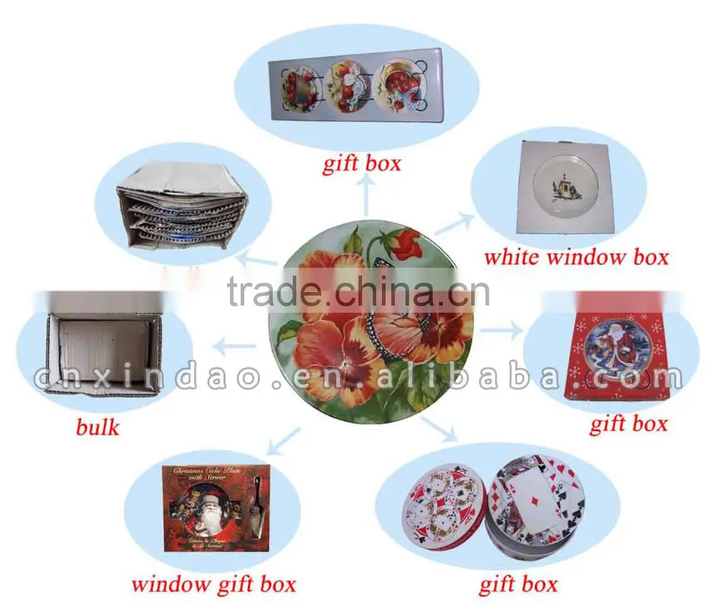 Porcelain Photo Printing Plate with Round Shape for Decoration Item for Prormotion