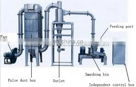 Herb grinding machine rosehip powder milling pulverizer machine