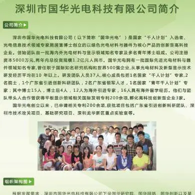 Shenzhen Guohua Optoelectronics Technology Co., Ltd. company overview - view 1