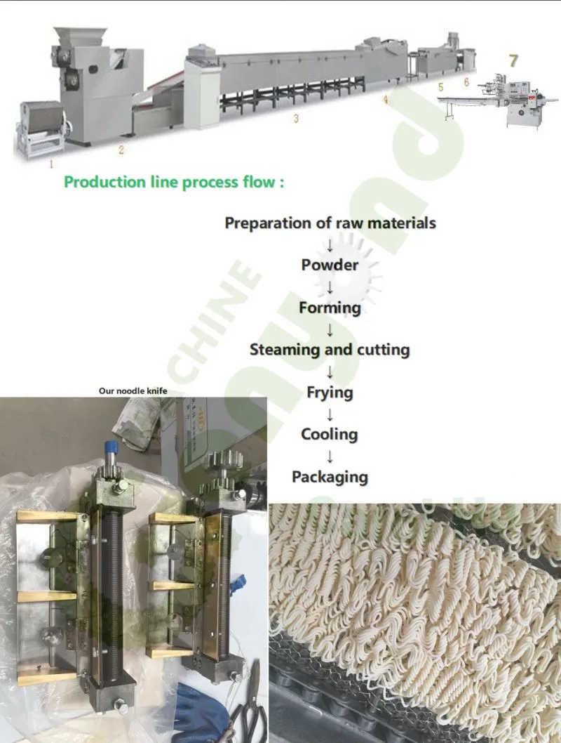 Shanghai Factory Cheap Non Fried Non-frying Instant Noodle Making Machine Equipment Processing Plant Production Line Price
