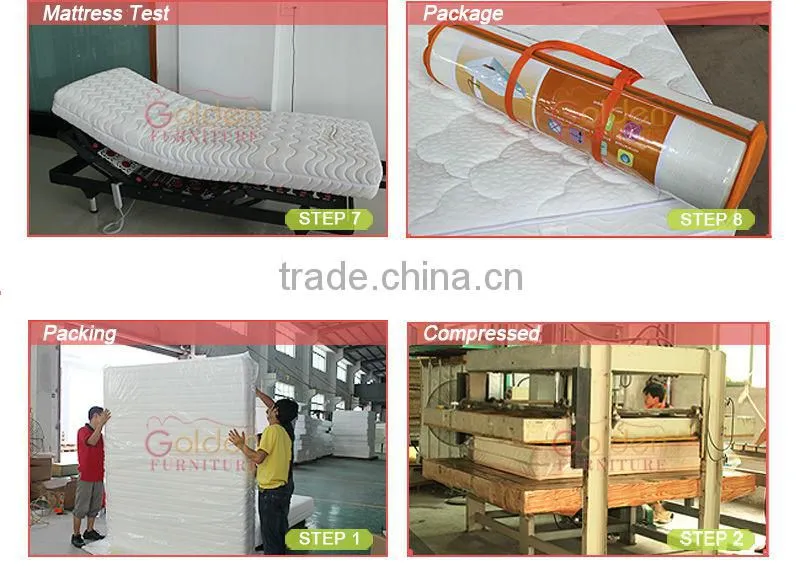8841-1# alibaba Bangladesh full size springwell mattress