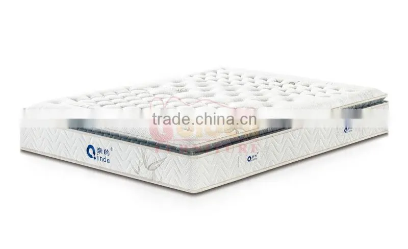 Popular and Latest Design Happy Night Bonnel Spring Mattress on sale GZ2015-1#