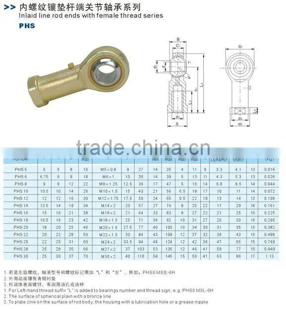 5mm shaft bearing