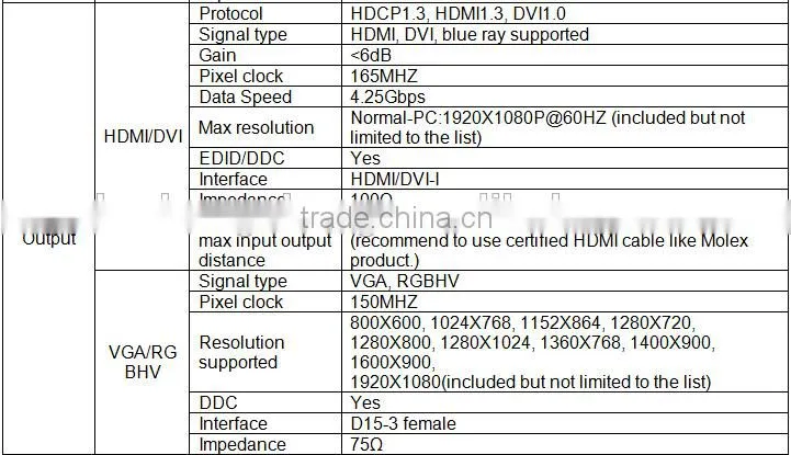 video digital switcher 8x8 HDMI Matrix switcher 16x16 hdmi matrix signals Switcher Matrix Switcher