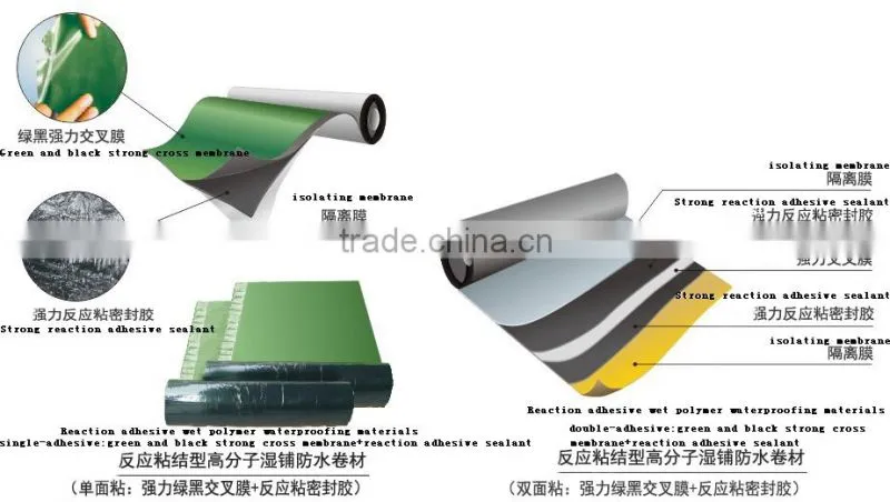 SBS/APP waterproof membrane waterproofing materials for concrete roof