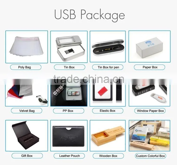 Wholeslae top quality usb flash drive with logo