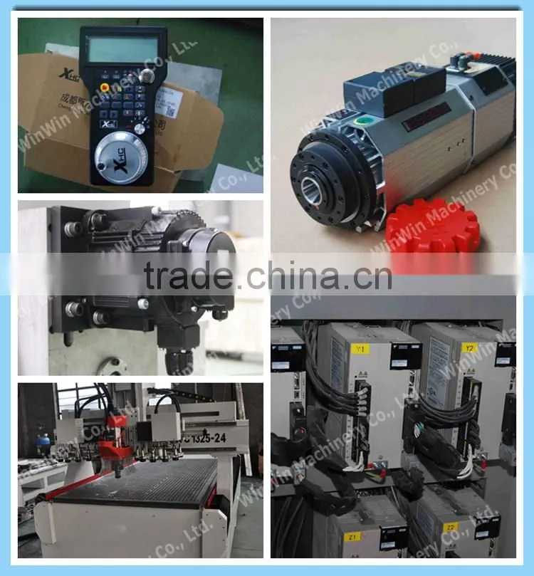 2015 Sale Promotion SA1230 Wood Cutting Machine In Furniture