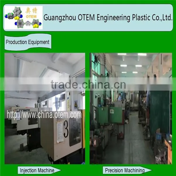 Soften the machine parts