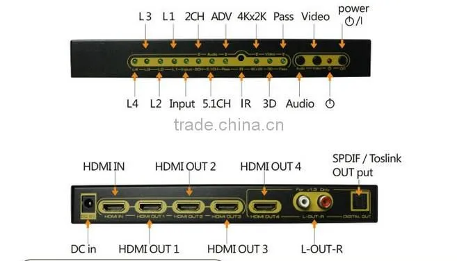 4 port hdmi splitter with SPDIF connection