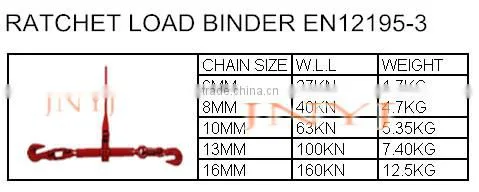 Hardware Ratchettype Load Binder