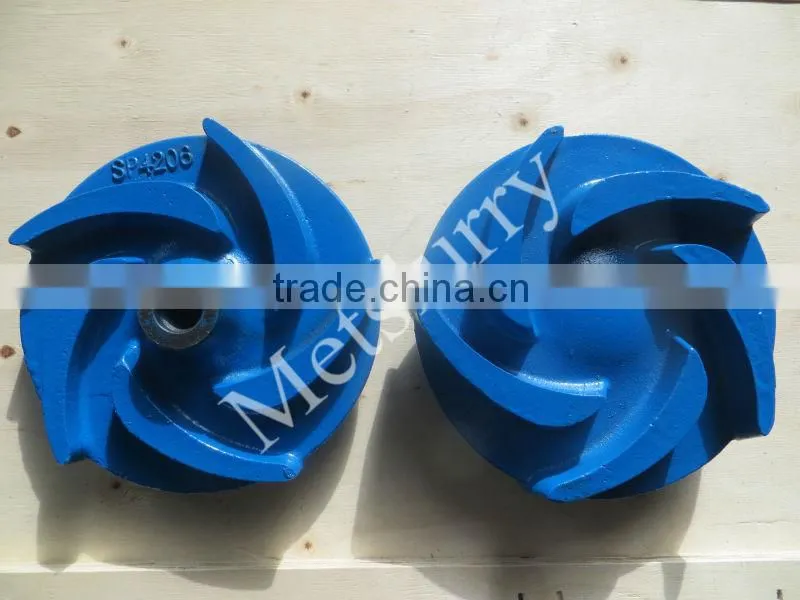 Interchangeable slurry pumps screw centrifugal impeller
