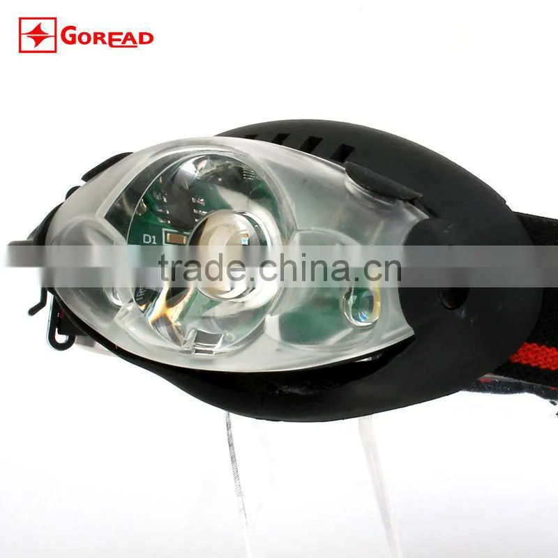 Goread GD15 R2 18650 high bright headlamp