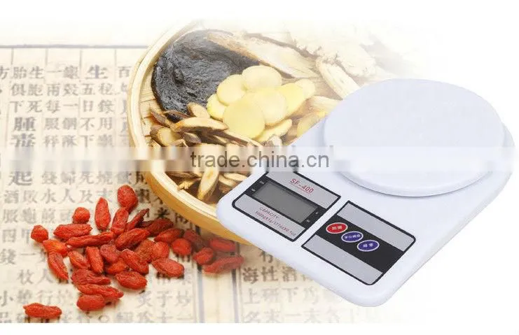 Clinic use scales