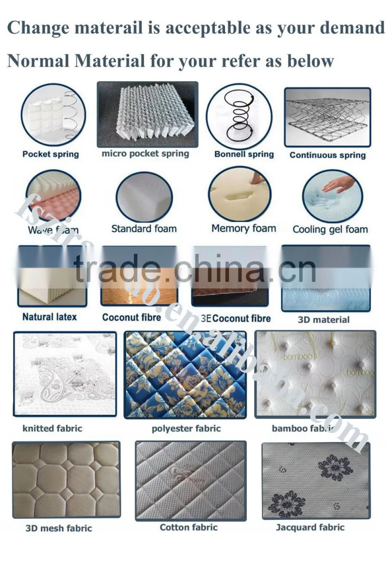 Super soft polyester pad protector mattress -ZRB 197