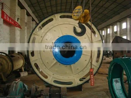 China Super Aerated concrete mill