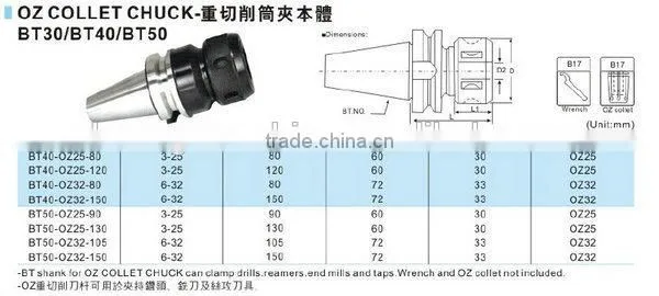 China Manufacturer Lathe Collet Chuck