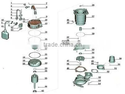 V5-8 Beauty Cast Iron sewage pump,electric submersible pump with vortex impeller