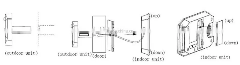 PIR motion detection 3.0/3.5" smart peephole door wifi camera