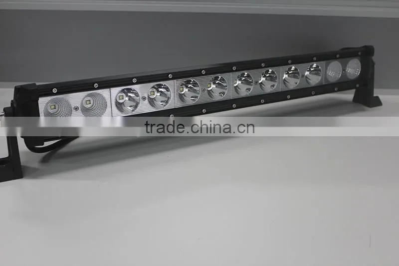 Led High quality outdoor christmas lights 120w high quality+super bright led working car driving lamp light