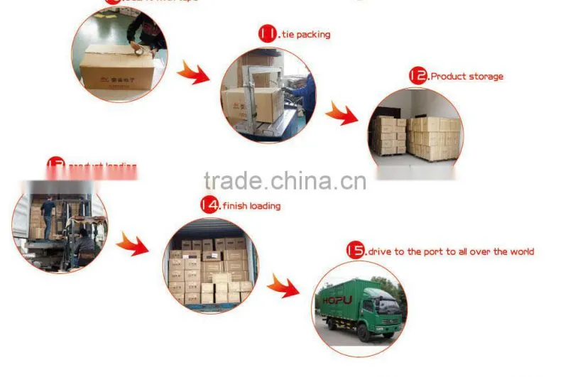 coil binding machine comb binding machine electrical spiral binding machine