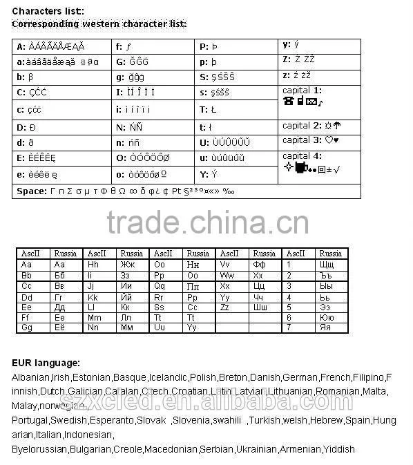 12V Ultra-thin P2.5-16X80 serial port two lines12V led scrolling message screen display