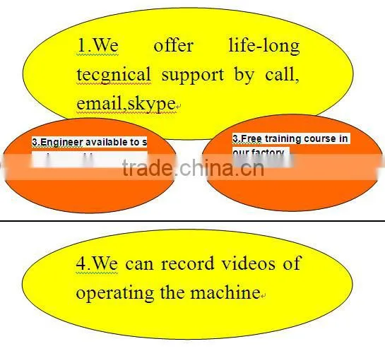 SENKE CNC Wheel Lathe Cutting Machine dsp control system cnc router machine carving machine 3D CNC machine