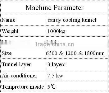Shanghai milky candy cooler machinery