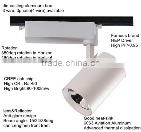 40W CRI90 Dimmable Global LED Track Light