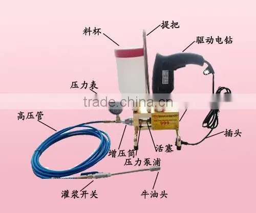 Hydrophilic Polyurethane Foaming Water-sealing Agent for leaking stoppage