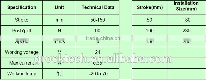 Pen tube type mini linear actuator 5v