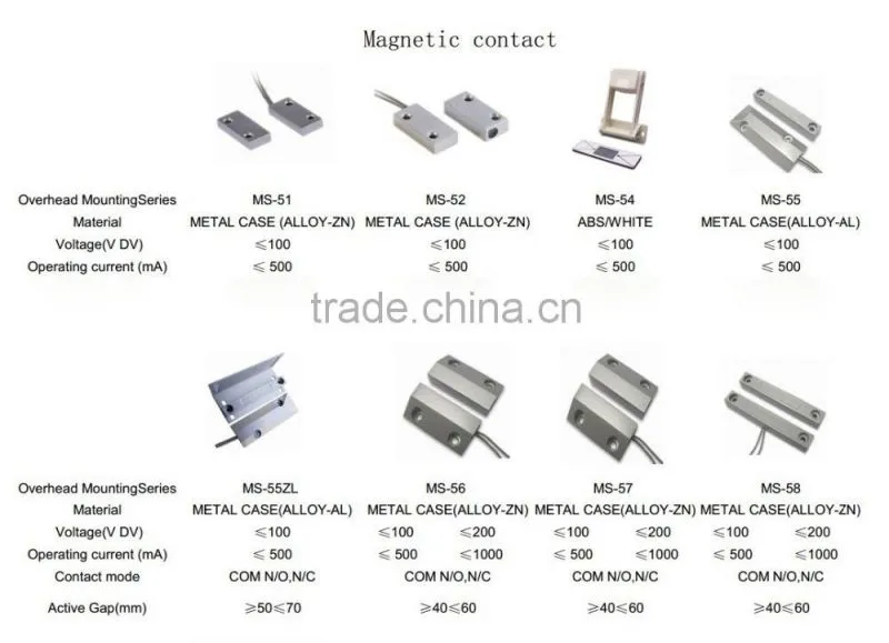 Surface Mounted Magnetic contacts over head door Heavy duty Normal open normal close Door Magnetic contact