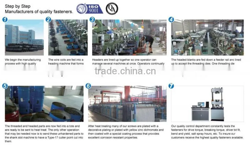 MANUFACTURER SUPPLY HIGH QUALITY ZINC/YELLOW/HOT DIP GALVANIZED STANDATD GRADE4.8/8.8/10.9 U BOLT SIZES