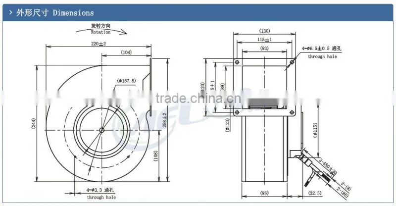 EC single inlet blower
