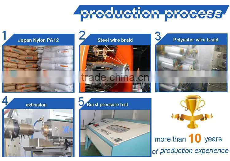 high presssure hydraulic hose paint spray hose