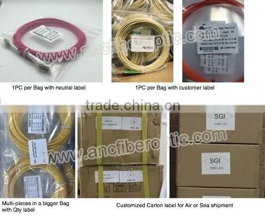 Manufacturer LC Loopback Fiber Patch Cord for W