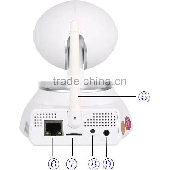 home office security alarm ip camera video surveillance wireless security camera systems