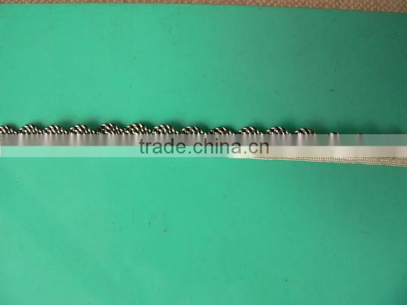 Fashion Poly Piping Tape