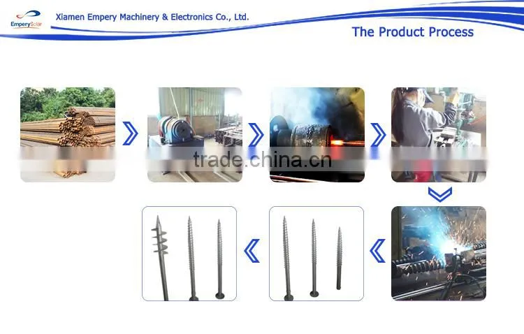 ground screw anchor for ground screw