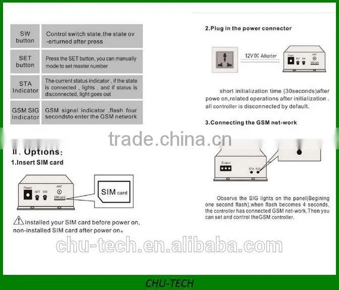CL1-GSM Switch Controller Gate Opener Water Pump Motor Home Appliances on/off Control Secure-Using caller ID for identification