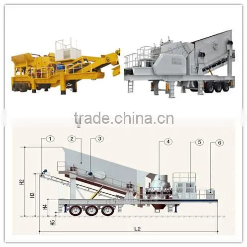 2014 Strongly Recommended crushing station Widely Used in Mining Machinery