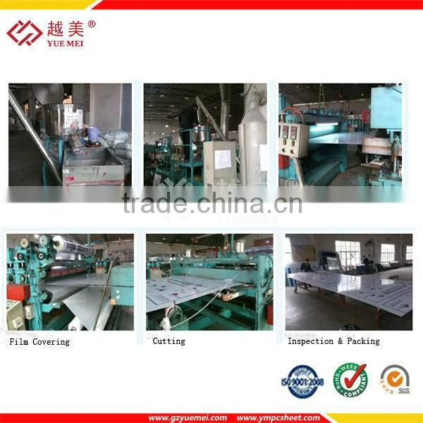 roofing sheet material name of plastic raw material unbreakable polycarbonate solid sheet