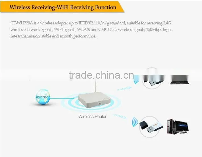 wifi usb wireless adapter COMFAST CF-WU720N Ralink RT5370 150Mbps 802.11n mini usb wifi driver