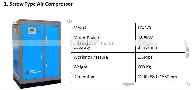 SPV700/1200ZK Acrylic Vacuum Forming Machine
